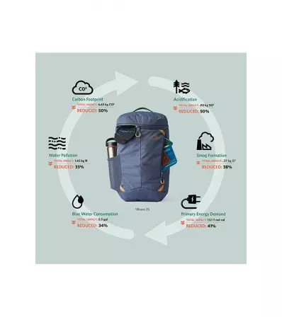 Раница Gregory Rhune 22L