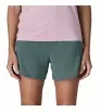 Patagonia Trailfarer Shorts 4½